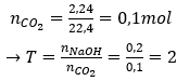 Trắc nghiệm Hóa học 9 Bài 7 (có đáp án): Tính chất hóa học của bazơ
