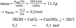 Trắc nghiệm Hóa học 9 Bài 9 (có đáp án): Tính chất hóa học của muối