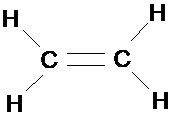Hóa học 9 Bài 42: Luyện tập chương 4 : Hiđrocacbon - Nhiên liệu hay, chi tiết - Lý thuyết Hóa học 9