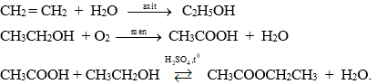Hóa học 9 Bài 46: Mối liên hệ giữa etilen, rượu etylic và axit axetic hay, chi tiết - Lý thuyết Hóa học 9