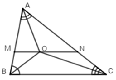 Trắc nghiệm Tính chất ba đường phân giác của tam giác