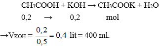 Trắc nghiệm Hóa học 9 Bài 45 (có đáp án): Axit axetic