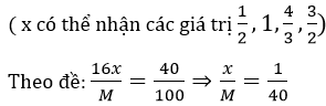 Bài tập trắc nghiệm Hóa 12 | Câu hỏi trắc nghiệm Hóa 12