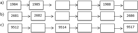 Điền số thích hợp vào ô trống trang 93 sgk Toán 3 | Để học tốt Toán 3