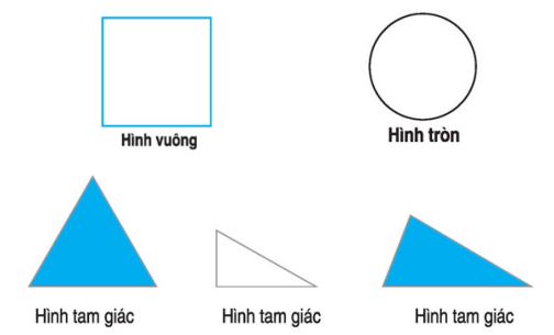 Lý thuyết Toán lớp 1: Hình vuông, hình tròn, hình tam giác