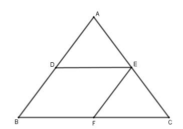 Lý thuyết Toán lớp 1 Hình vuông, hình tròn, hình tam giác