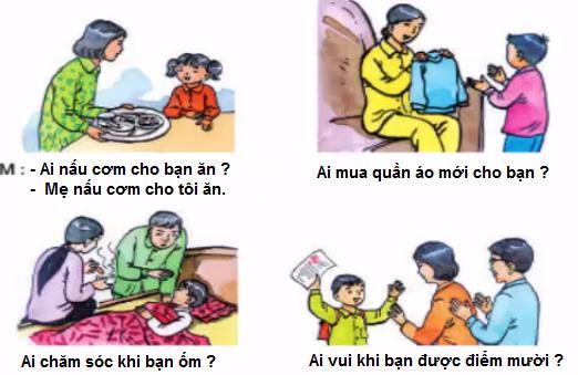 Lý thuyết Tiếng Việt 1: Tập đọc: Bàn tay mẹ
