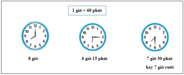 Lý thuyết Toán lớp 2: Giờ, phút - Thực hành xem đồng hồ