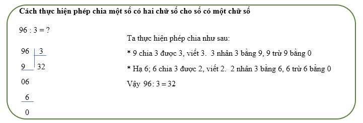 Lý thuyết Chia số có hai chữ số cho số có một chữ số