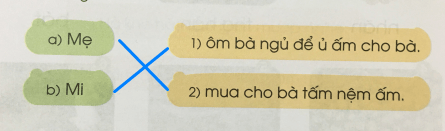 [Cánh điều] Giải Tiếng Việt 1 tập 1 bài 54: ươm, ươp