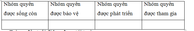 Giải câu hỏi khám phá 1 trang 50, 51