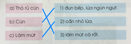 [Cánh điều] Giải Tiếng Việt 1 tập 1 bài 72: un, ut, ưt