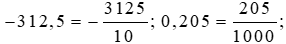 Viết các số thập phân sau đây dưới dạng phân số thập phân: −312,5