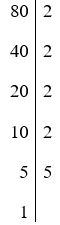 Phân tích mỗi số sau ra thừa số nguyên tố rồi cho biết mỗi số chia hết cho các số 
