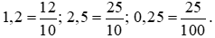 a) Thực hiện các phép tính sau: 1,2 . 2,5; 125 : 0,25. b)