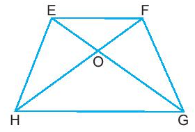 Hãy cho biết: Góc ở đỉnh H của hình thang cân EFGH là bằng góc nào