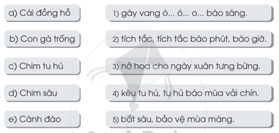 Vở bài tập Tiếng Việt lớp 2 Tập 1 trang 3, 4, 5, 6 Bài 1: Cuộc sống quanh em