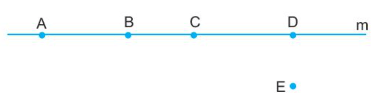 Trong hình bên, cho bốn điểm A, B, C, D thuộc đường thẳng m và điểm