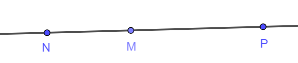a) Cho hai điểm M và P. Hãy vẽ thêm điểm N sao cho ba điểm M, N