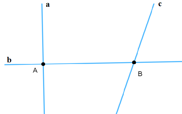 a) Hãy đặt tên cho các điểm và đường thẳng trong hình dưới đây