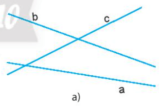a) Kể tên các đường thẳng có trong Hình 4a. b) Vẽ vào vở ba điểm như Hình 4b