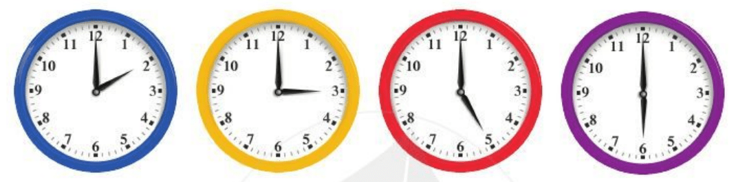 Ta có thể xem kim phút và kim giờ của đồng hồ là hai tia chung gốc