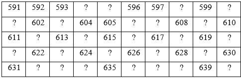 Giải bài tập Toán lớp 2: Các số có ba chữ số trang 47, 48, 49, 50-2