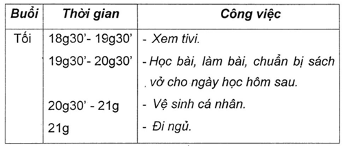 Vở bài tập Tiếng Việt lớp 2 Tập 2 trang 6, 7, 8, 9, 10 Bài 20: Gắn bó với con người