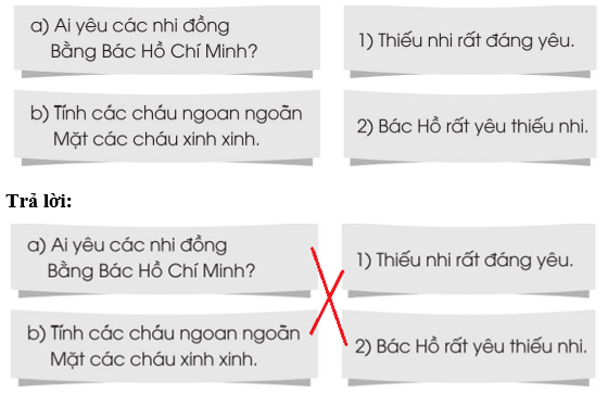 Vở bài tập Tiếng Việt lớp 2 Tập 2 trang 55, 56, 57, 58 Bài 32: Người Việt Nam