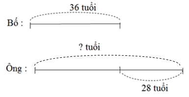 Giải vở bài tập Toán lớp 2 hay nhất, chi tiết