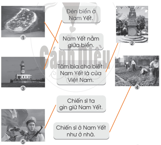 Vở bài tập Tiếng Việt lớp 1 trang 51 Bài 66: yên, yêt | Cánh diều