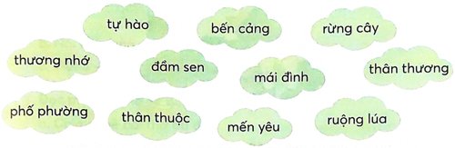 Bài 2: Rừng ngập mặn Cà Mau