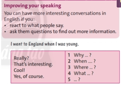 Tiếng Anh lớp 6 Unit 7: Speaking trang 92 | Chân trời sáng tạo Giải Tiếng Anh 6