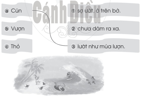 Vở bài tập Tiếng Việt lớp 1 trang 57 Bài 76: ươn, ươt | Cánh diều