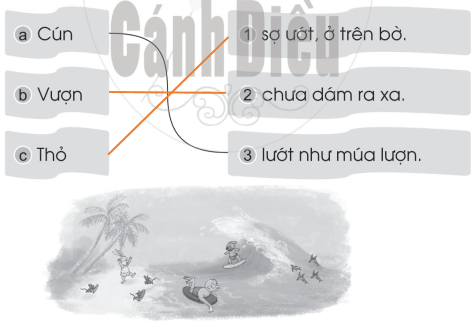 Vở bài tập Tiếng Việt lớp 1 trang 57 Bài 76: ươn, ươt | Cánh diều