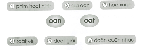 Vở bài tập Tiếng Việt lớp 1 trang 18 Bài 119: oan, oat | Cánh diều