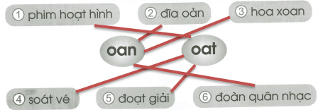Vở bài tập Tiếng Việt lớp 1 trang 18 Bài 119: oan, oat | Cánh diều