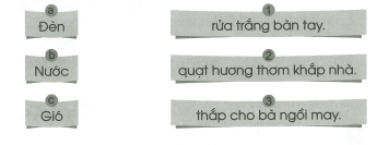 Vở bài tập Tiếng Việt lớp 1 trang 42, 43 Chủ điểm 4: Gia đình | Cánh diều