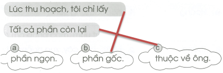 Vở bài tập Tiếng Việt lớp 1 trang 25, 26 Bài 131: oanh, oach | Cánh diều