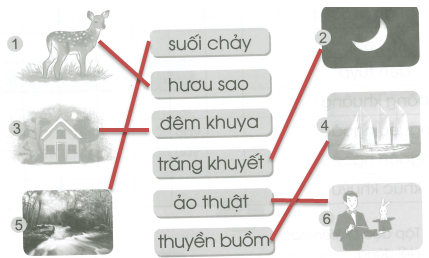 Vở bài tập Tiếng Việt lớp 1 trang 30 Ôn tập giữa học kì 2 | Cánh diều