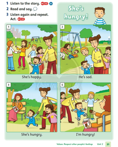 Giải Tiếng Anh lớp 2 Unit 2: He’s happy! - Lesson 6 SGK