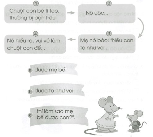 Vở bài tập Tiếng Việt lớp 1 trang 31, 32, 33, 34 Chủ điểm 1: Gia đình | Cánh diều