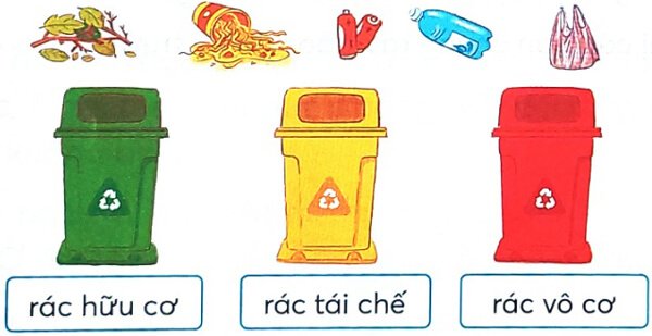 Bài 5: Bạn biết phân loại rác không?