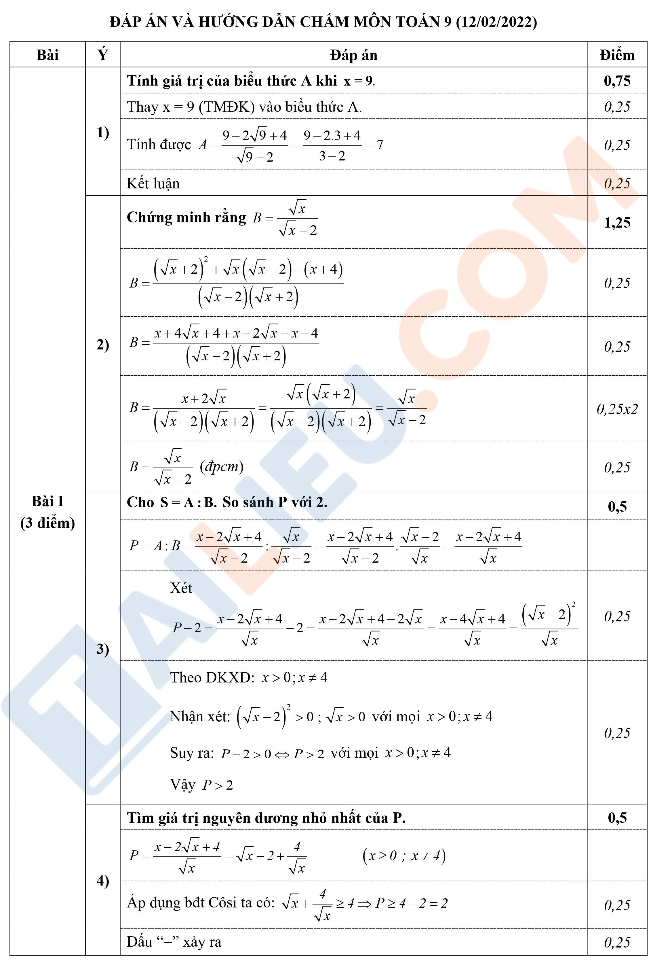 Đề thi khảo sát chất lượng lớp 9 môn Toán (có đáp án) THCS Lê Ngọc Hân - Hà Nội 2022