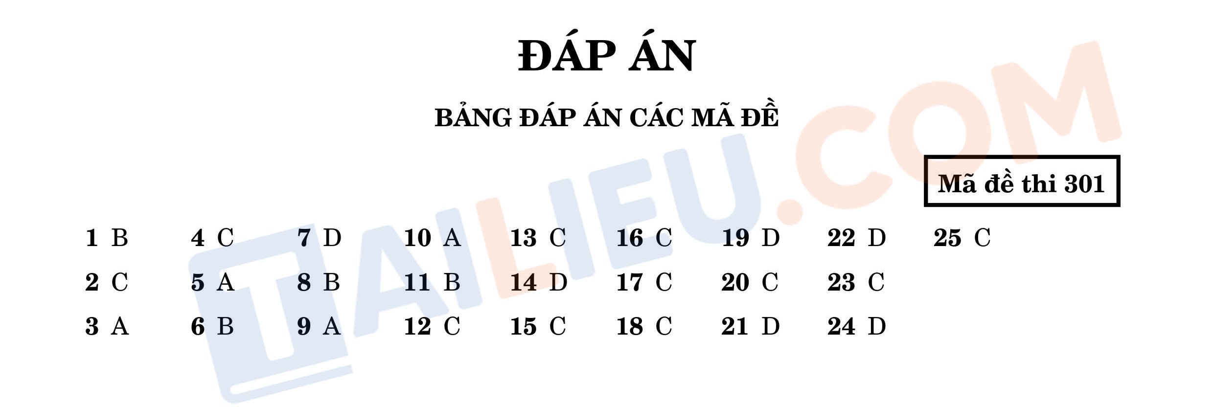 Đáp án đề thi giữa học kì 2 lớp 12 môn Toán 2021 (có đáp án) THPT Nguyễn Du - TP. HCM