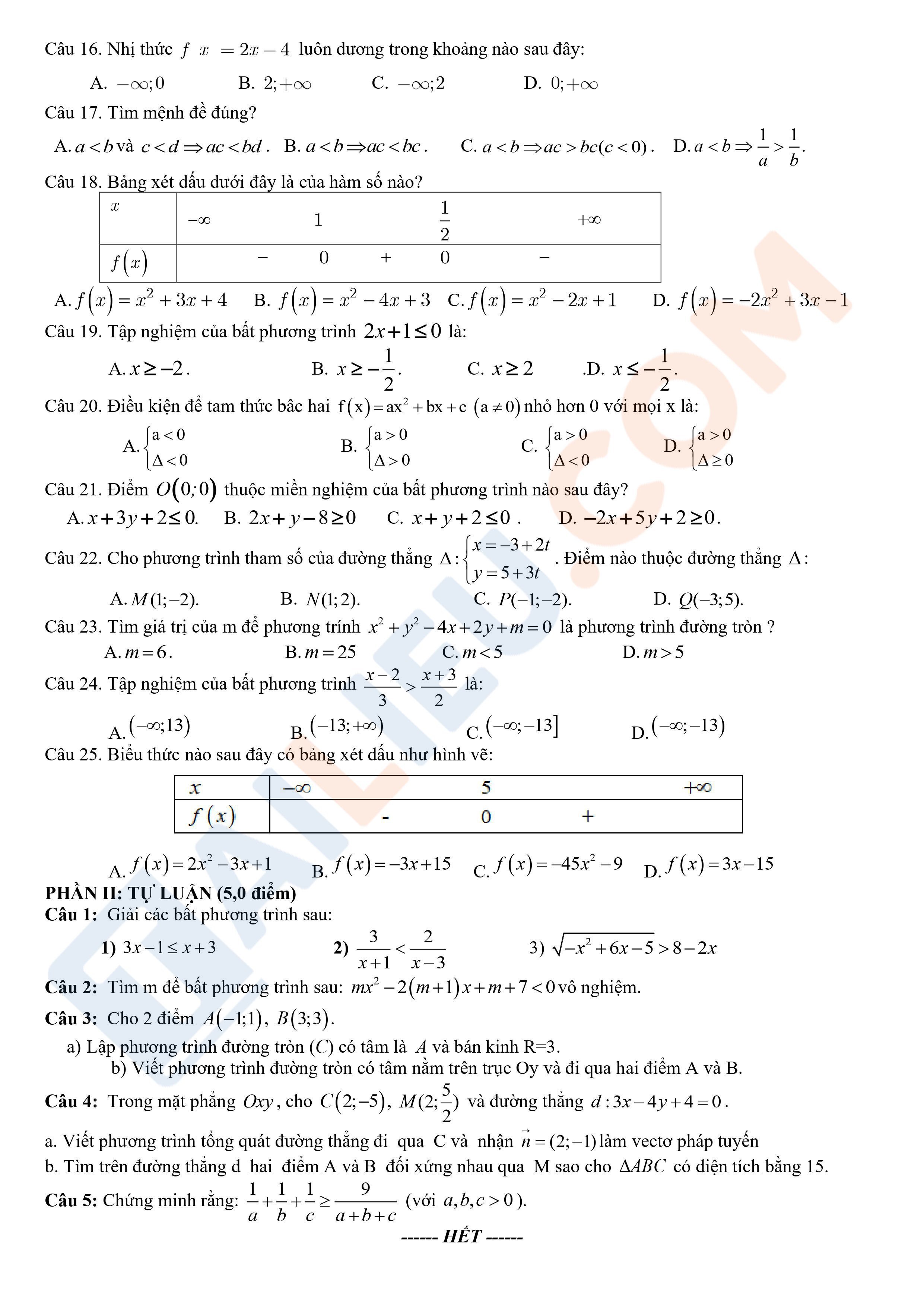  Đề thi giữa kì 2 lớp 10 môn Toán năm 2021 THPT Nguyễn Huệ - Đắk Lắk (mã 137)
