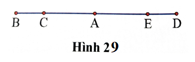 Giải Toán 6 VNEN Bài 3: Độ dài đoạn thẳng. Trung điểm của đoạn thẳng | Hay nhất Giải bài tập Toán 6 VNEN