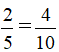 Giải Toán 6 VNEN Bài 2: Phân số bằng nhau - Tính chất cơ bản của phân số | Hay nhất Giải bài tập Toán 6 VNEN