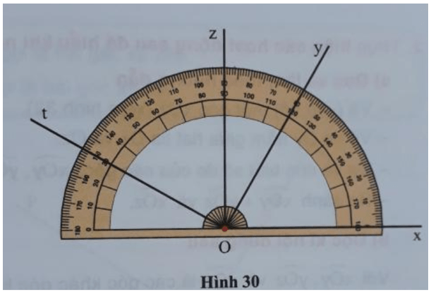 Giải Toán 6 VNEN Bài 2: Số đo góc - Khi nào thì góc xOy + góc yOz = góc xOz | Hay nhất Giải bài tập Toán 6 VNEN
