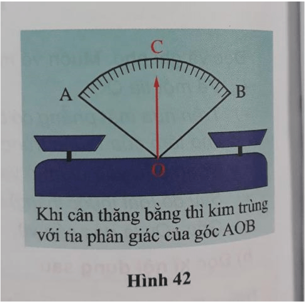 Giải Toán 6 VNEN Bài 3: Vẽ góc cho biết số đo - Tia phân giác của một góc | Hay nhất Giải bài tập Toán 6 VNEN